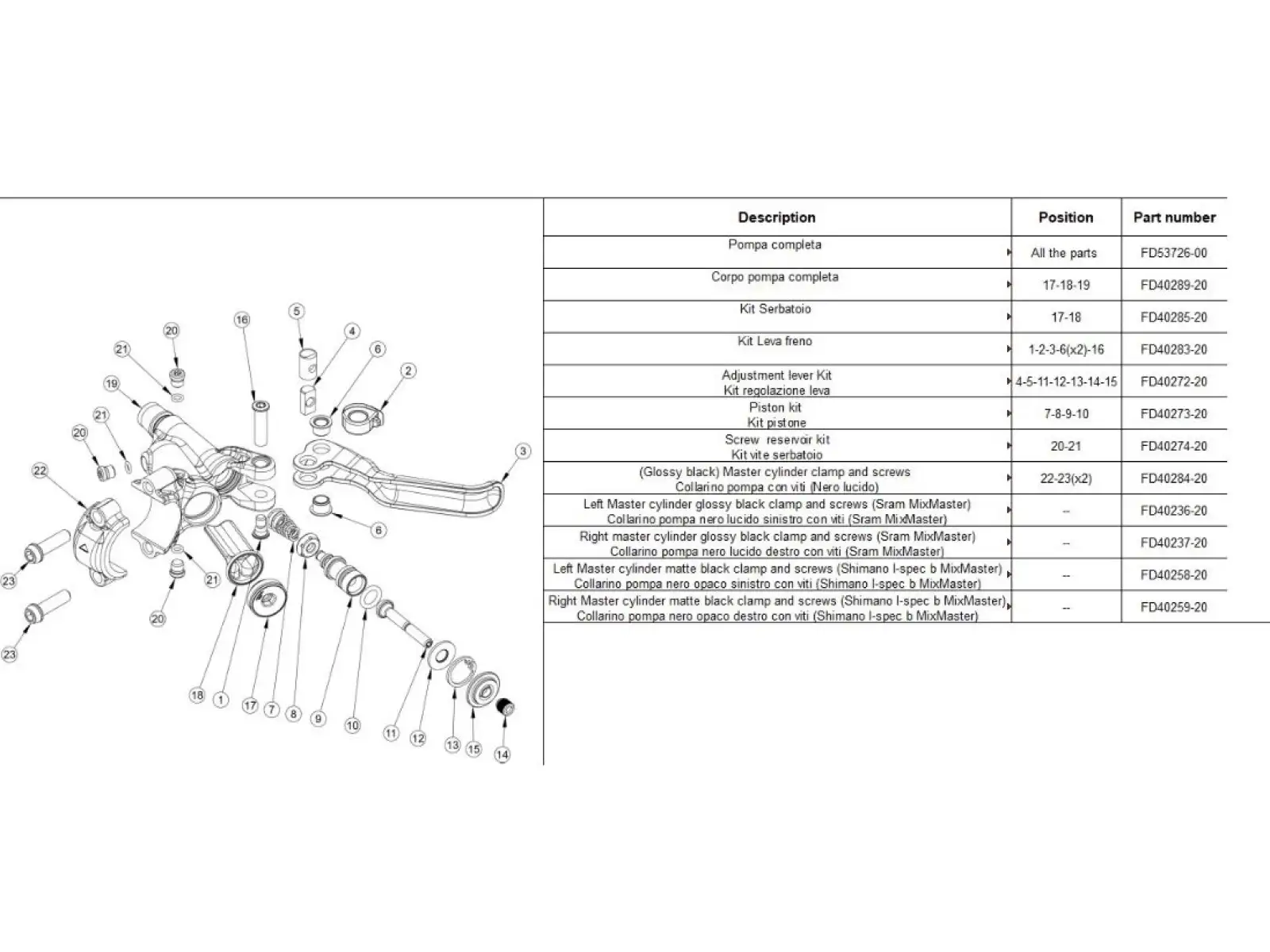 Formula CURA 4 Set Vorder- und Hinterradbremse Schwarz