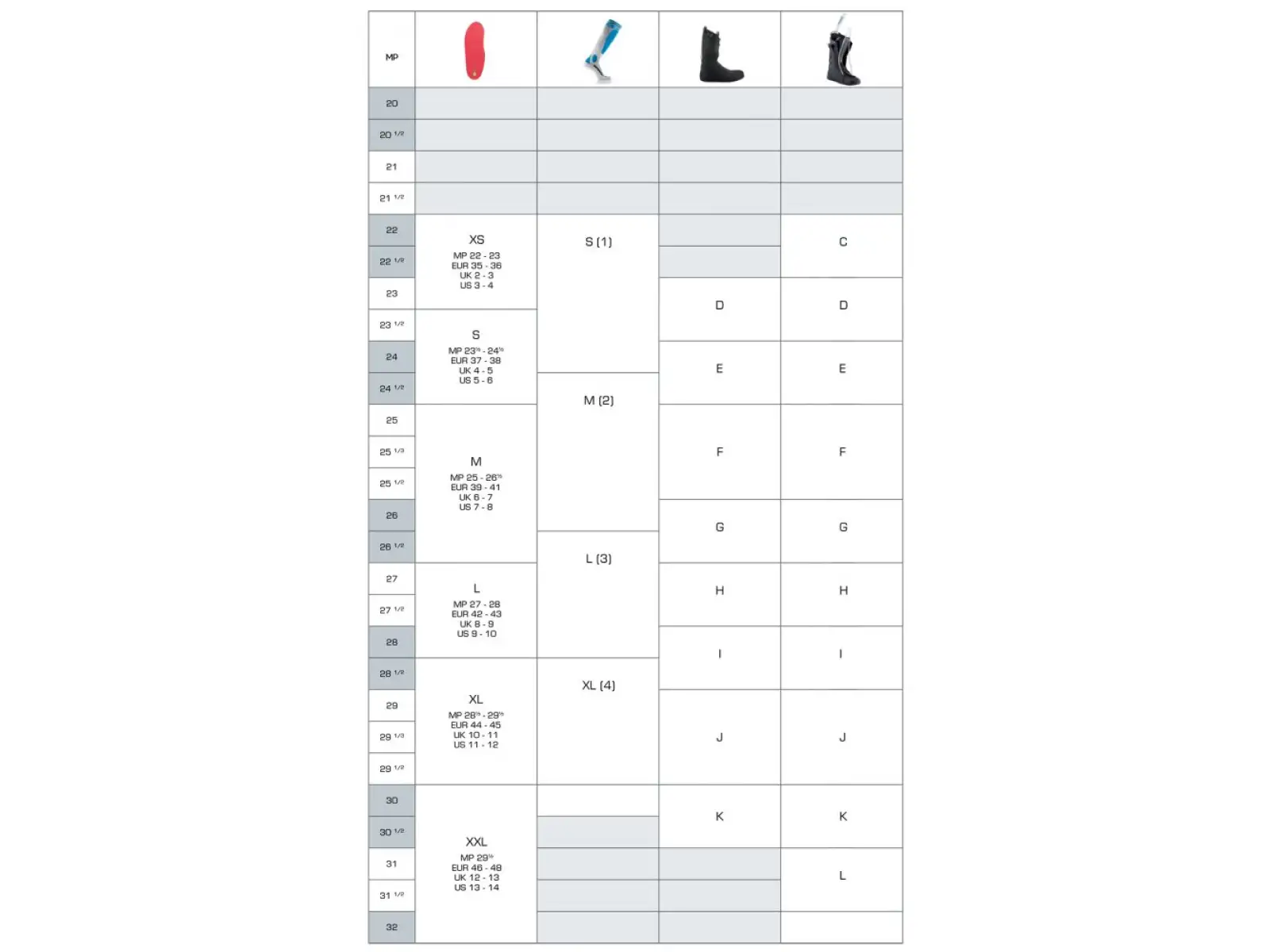 Sidas 3Feet Outdoor High  Einlegesohlen für hoher Wölbung 1 Paar