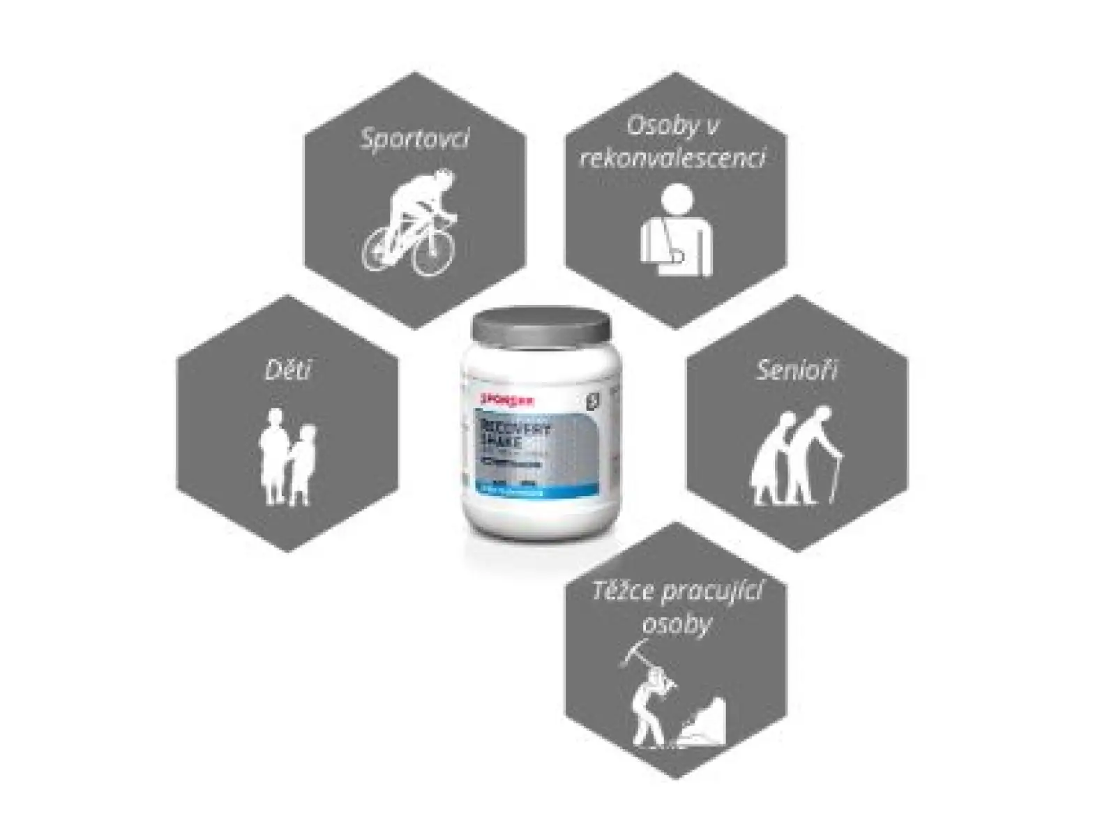 Erholungsshake Schokolade 900 g