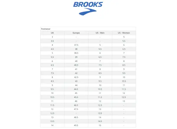 Brooks Herren-Laufschuhe – Ghost 17 Weiß/Pink/Grün