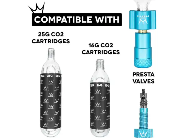 Peatys Holeshot CO2 Pumpenkopf Türkis