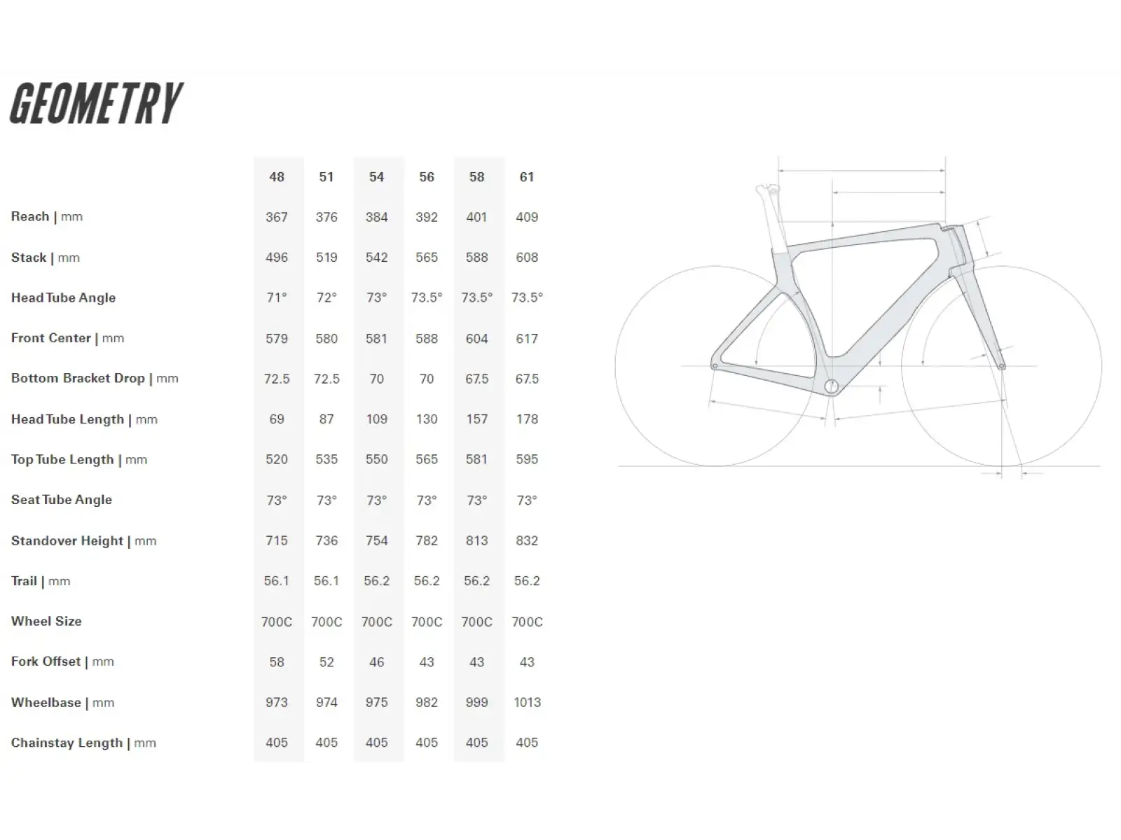 Cervélo S5 Straßenrahmenset TVLAB Replica