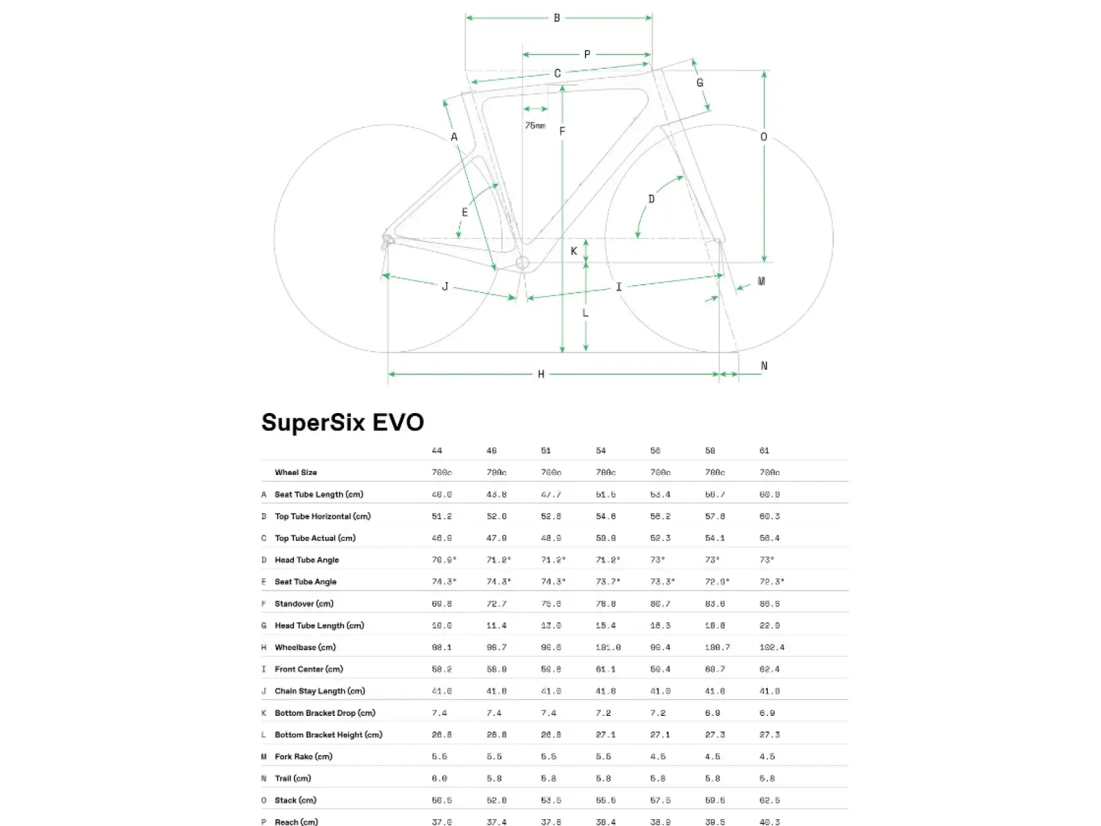 Cannondale SuperSix EVO Carbon 3 Rennrad CHK
