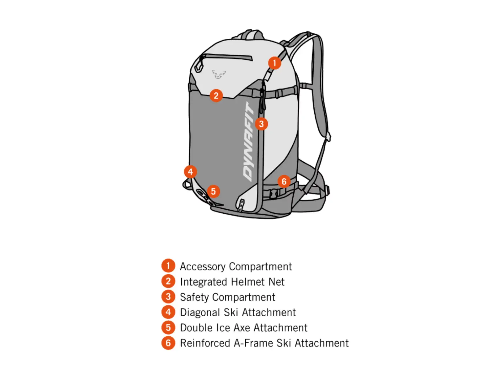 Dynafit Free Rucksack 34 l Sturmblau/Blauhimbeere