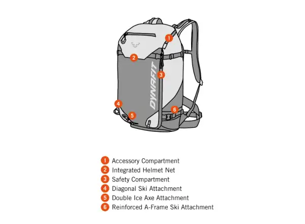 Dynafit Free Rucksack 34 l Sturmblau/Blauhimbeere