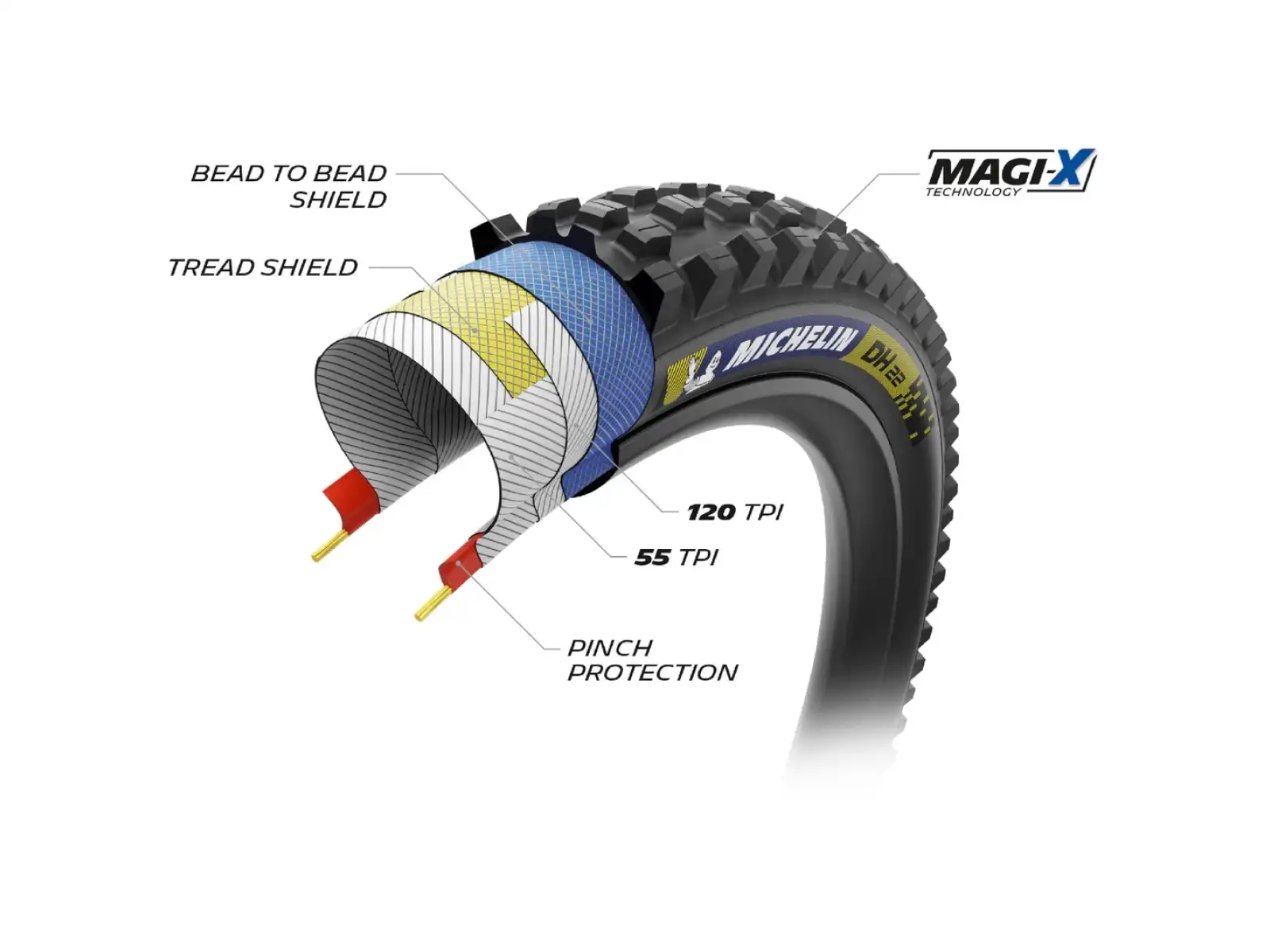 Michelin DH22 Racing Line TLR 27,5x2,40" MTB Reifen Kevlar