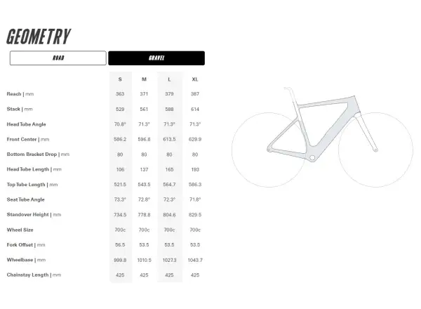 Cervélo Rouvida GRX RX610 Renn-E-Bike Granite