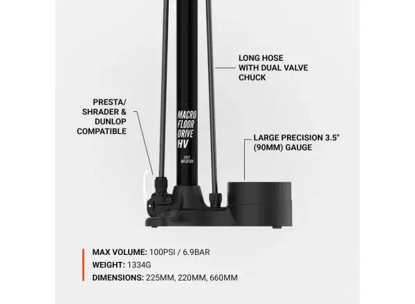 Lezyne Macro HV Floor DRIVE ABS Werkstattpumpe Flat Black