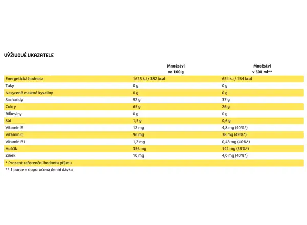 Isostar Hydrate & Perform Ionisches Getränk 400 g Cranberry