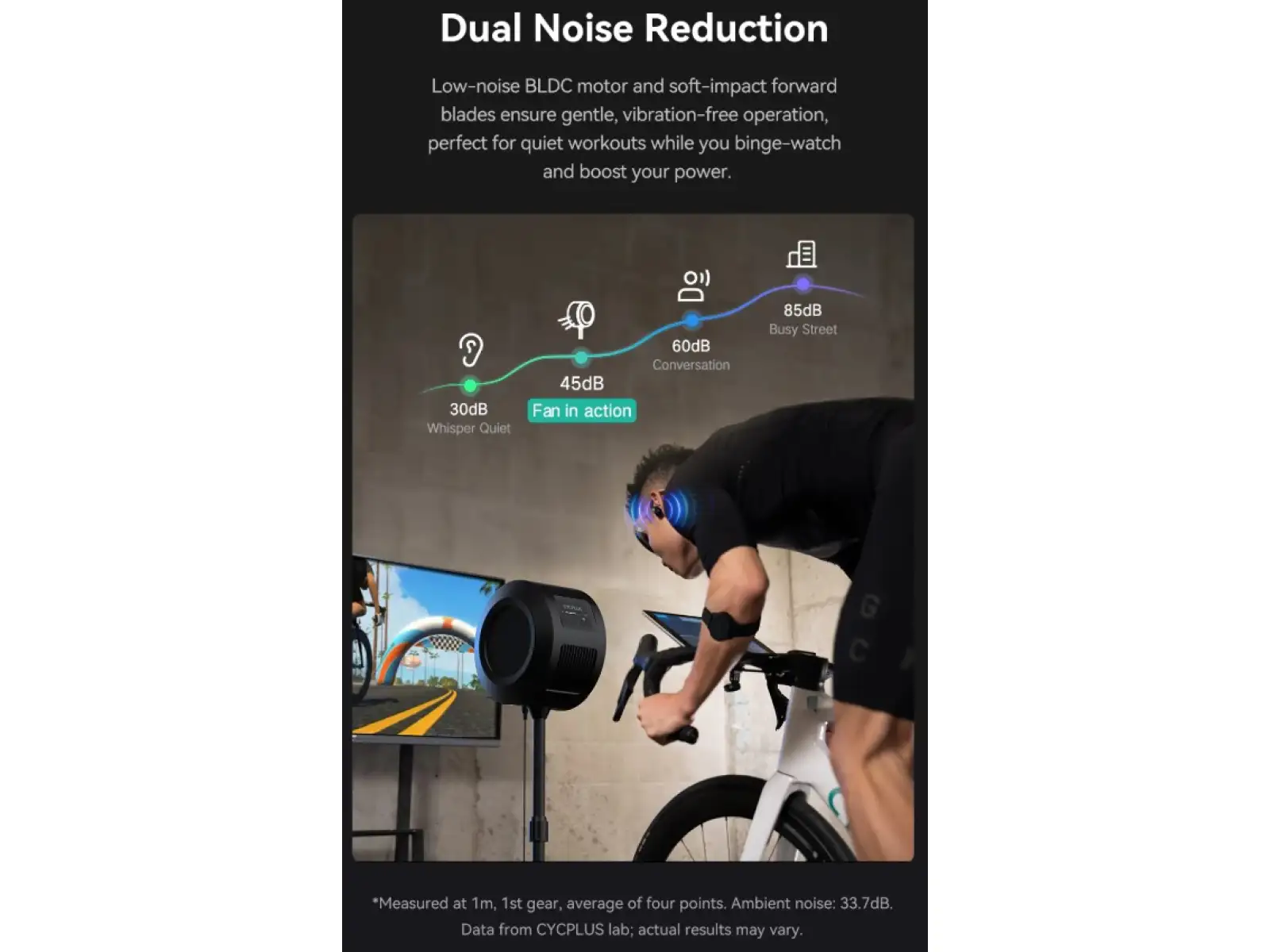 Cycplus F1 elektronisch gesteuerter Ventilator