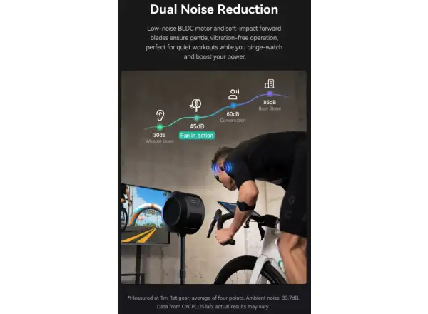 Cycplus F1 elektronisch gesteuerter Ventilator