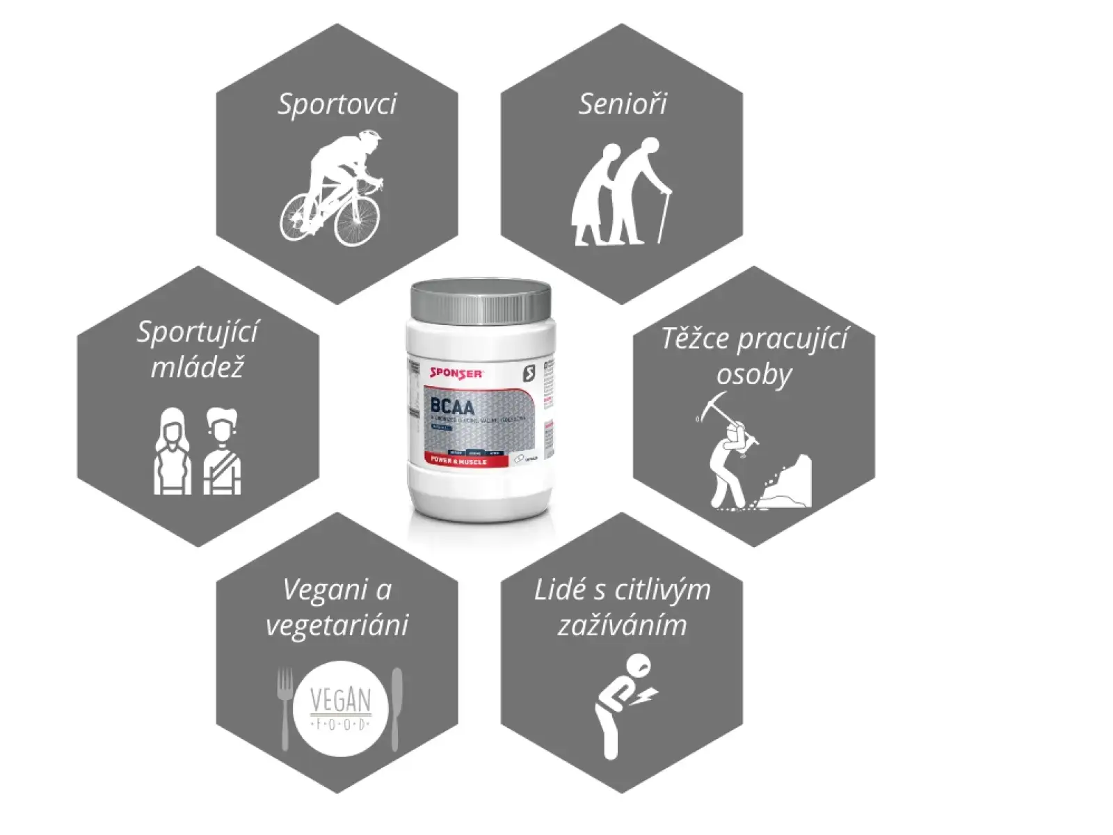 Sponser BCAA Capsules 350 g BCAA in Kapseln