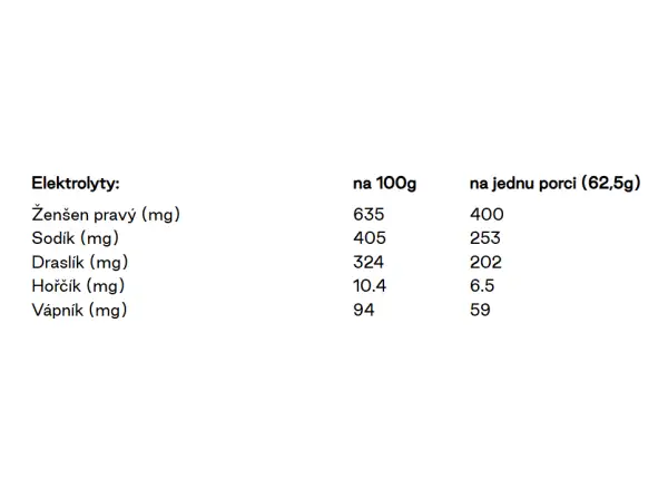 Veloforte Vita Proteinshake 10er – Himbeere & Acai