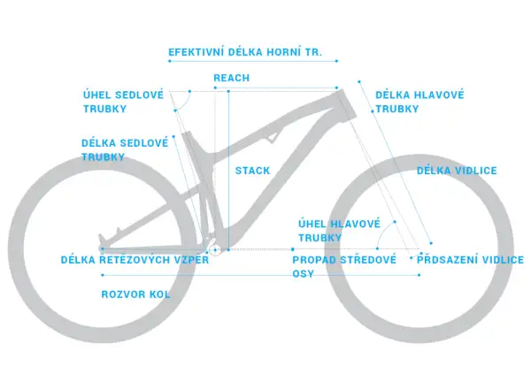 Elektrofahrrad Rock Machine Torrent INT e70-29 Bosch Damen in Dunkelgrau/Schwarz/Minze