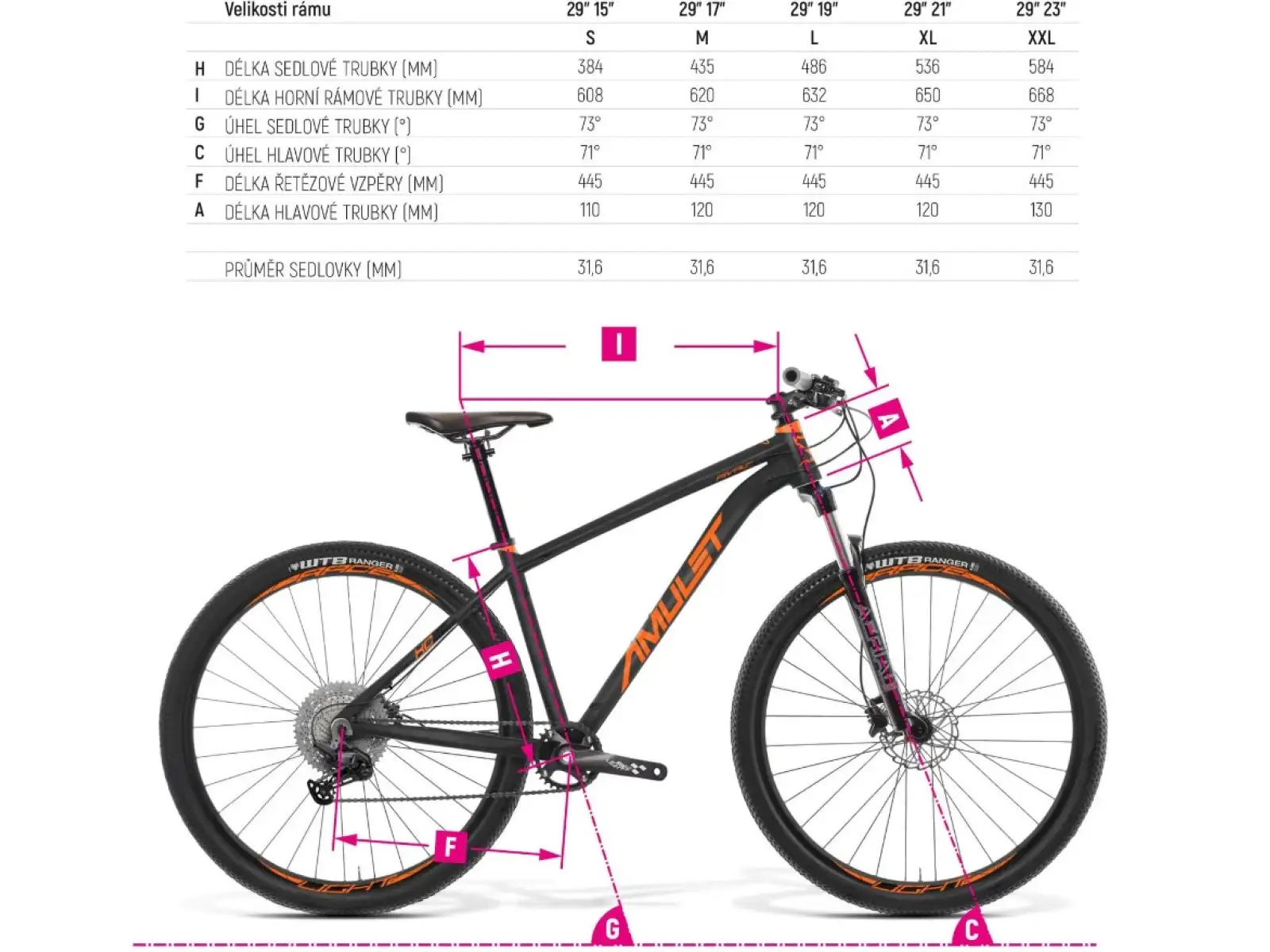 Amulet 29 Rival 4.0 SH strahlend blau/schwarz Mountainbike