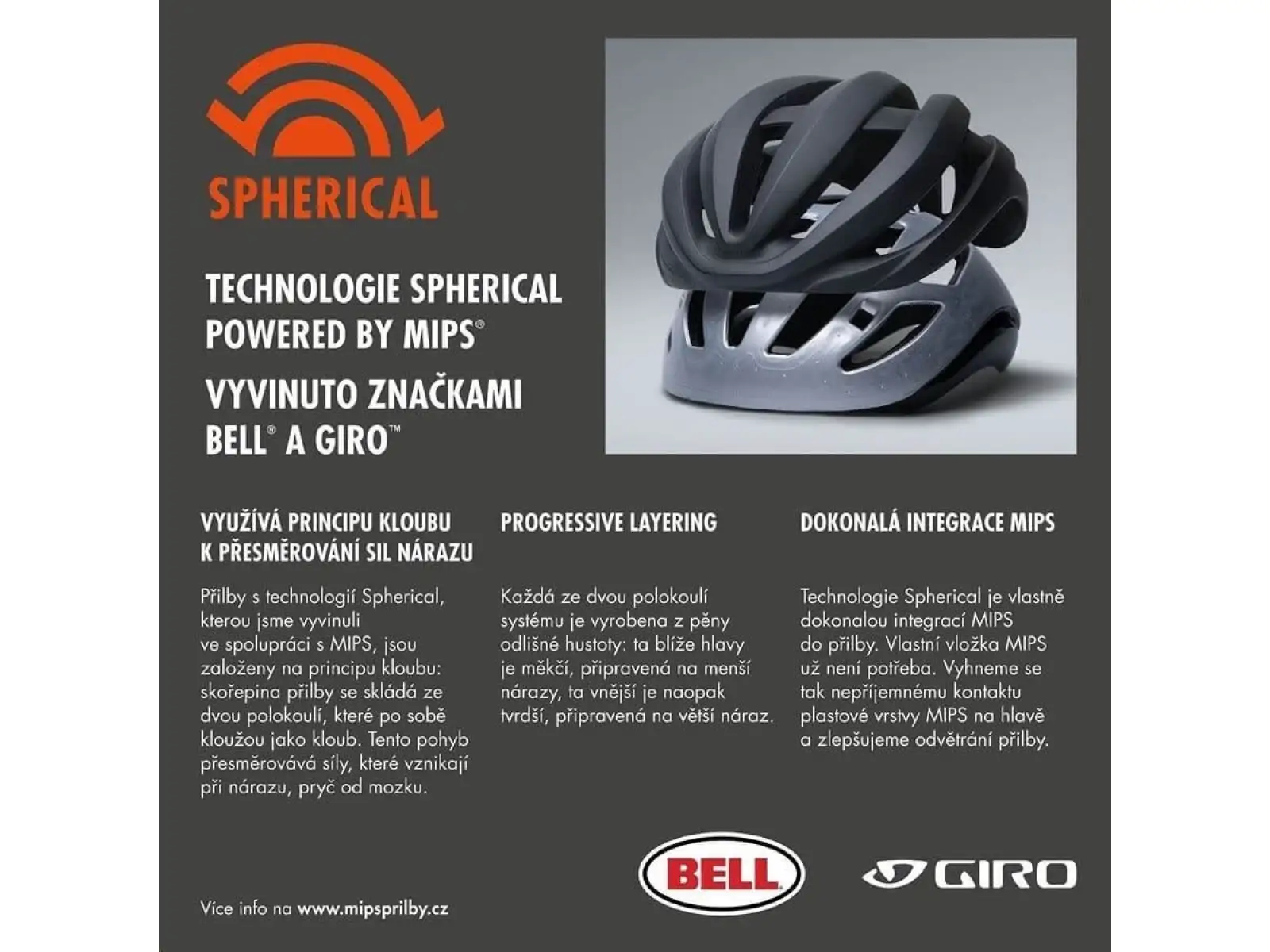 Giro Aries Spherical Helm Blau