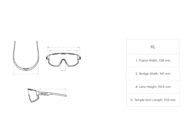 Bliz Breeze Sonnenbrille – Türkis mit Blue Green Multi Lens