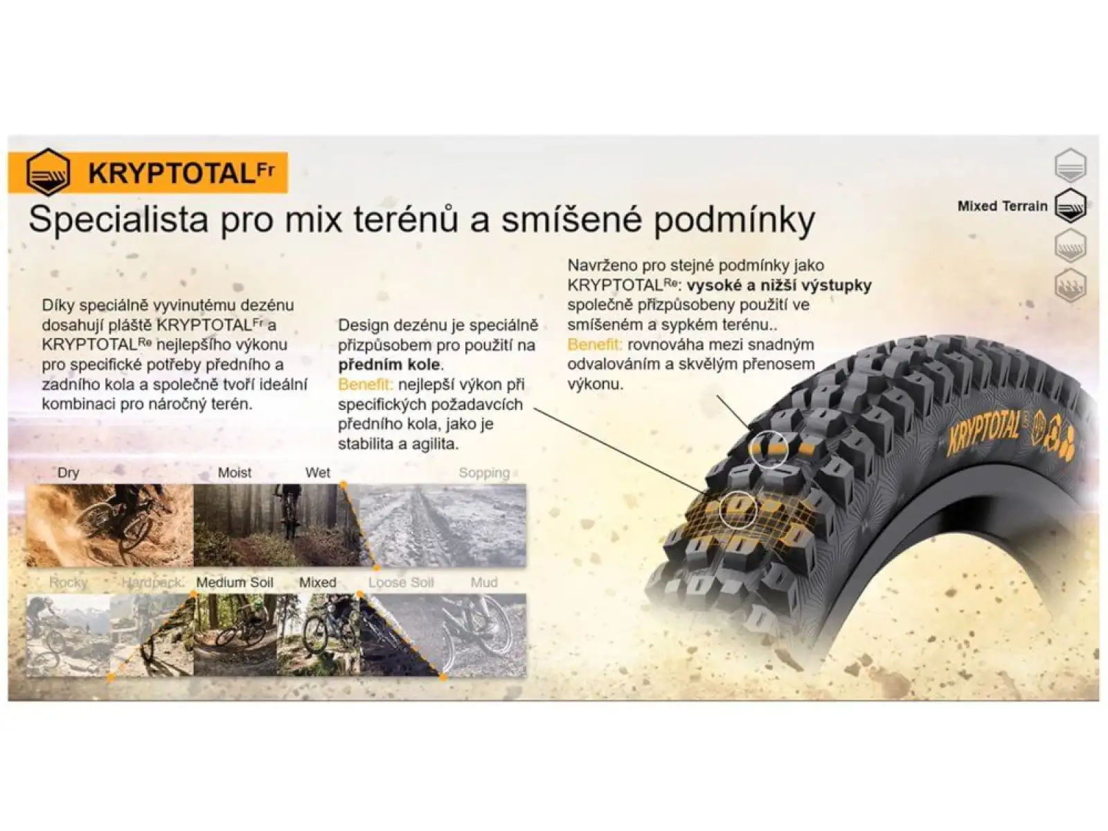 Continental Kryptotal Enduro Soft 29x2,40" TLR E-25 MTB Reifen Kevlar vorne Schwarz