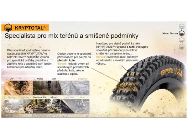 Continental Kryptotal Enduro Soft 29x2,40" TLR E-25 MTB Reifen Kevlar vorne Schwarz