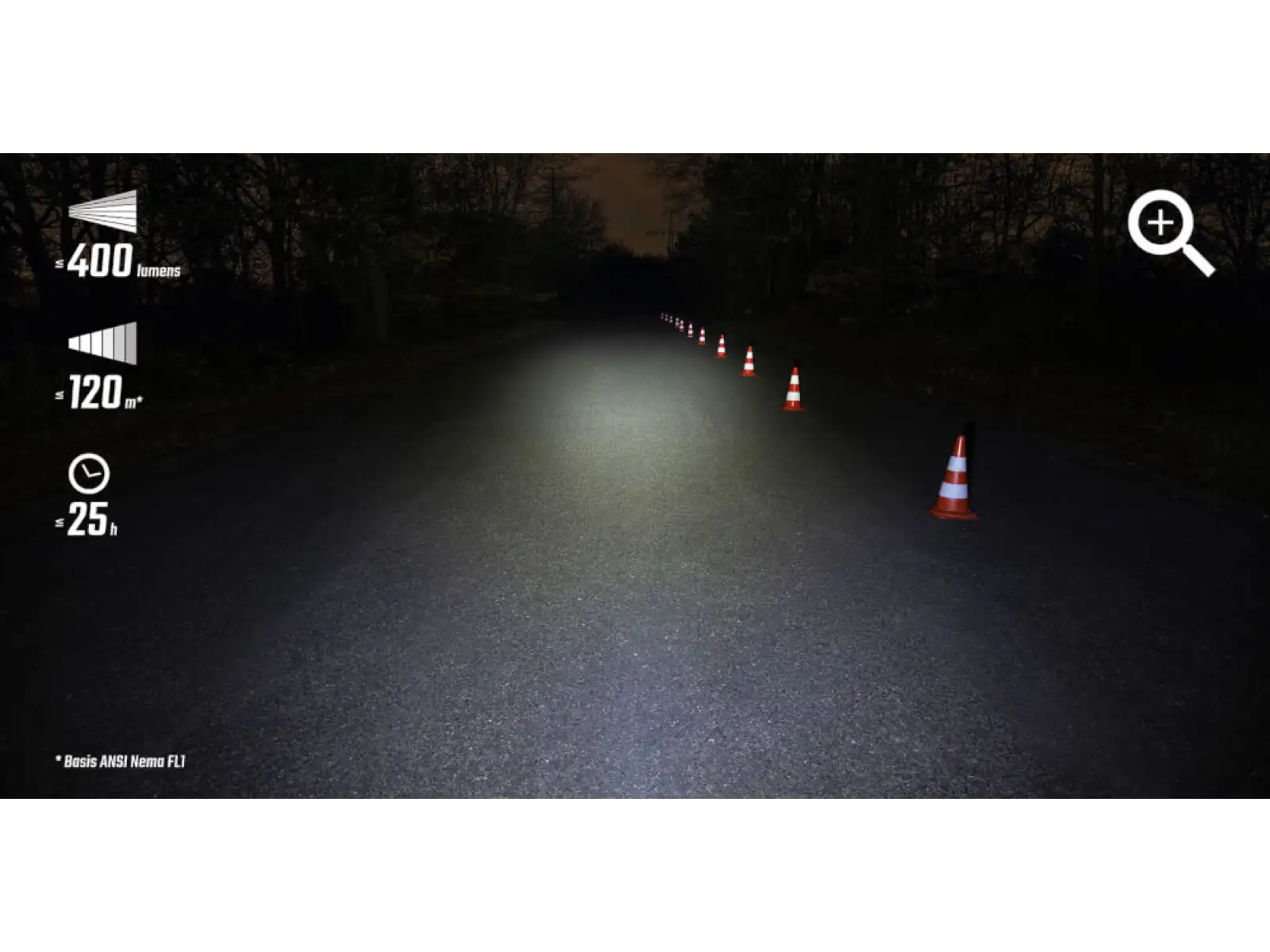 Sigma Sport Buster 400 + Blaze Flash Beleuchtungsset vorne und hinten