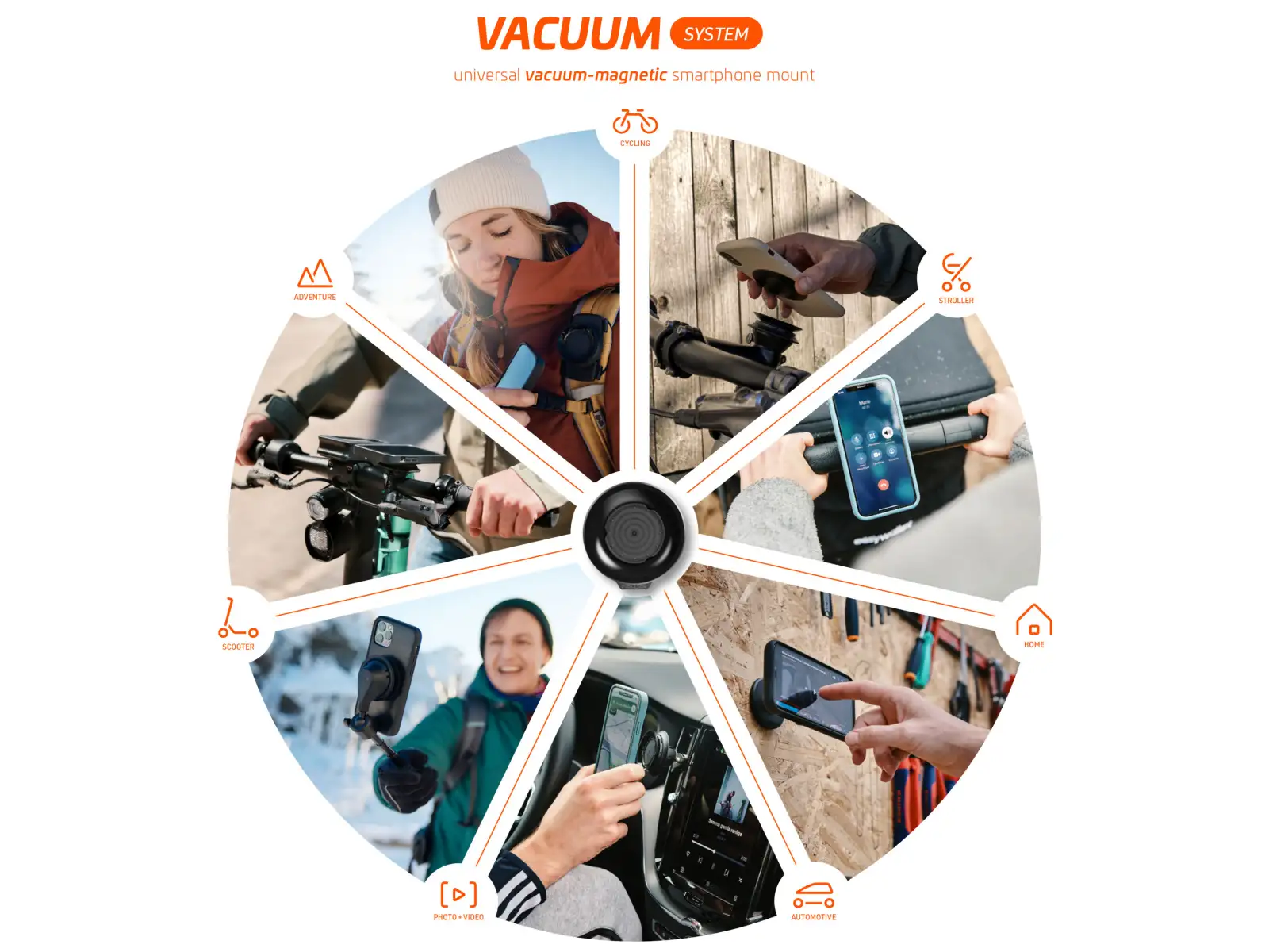 Fidlock Vacuum magnetische Hülle für Apple iPhone 16 Pro