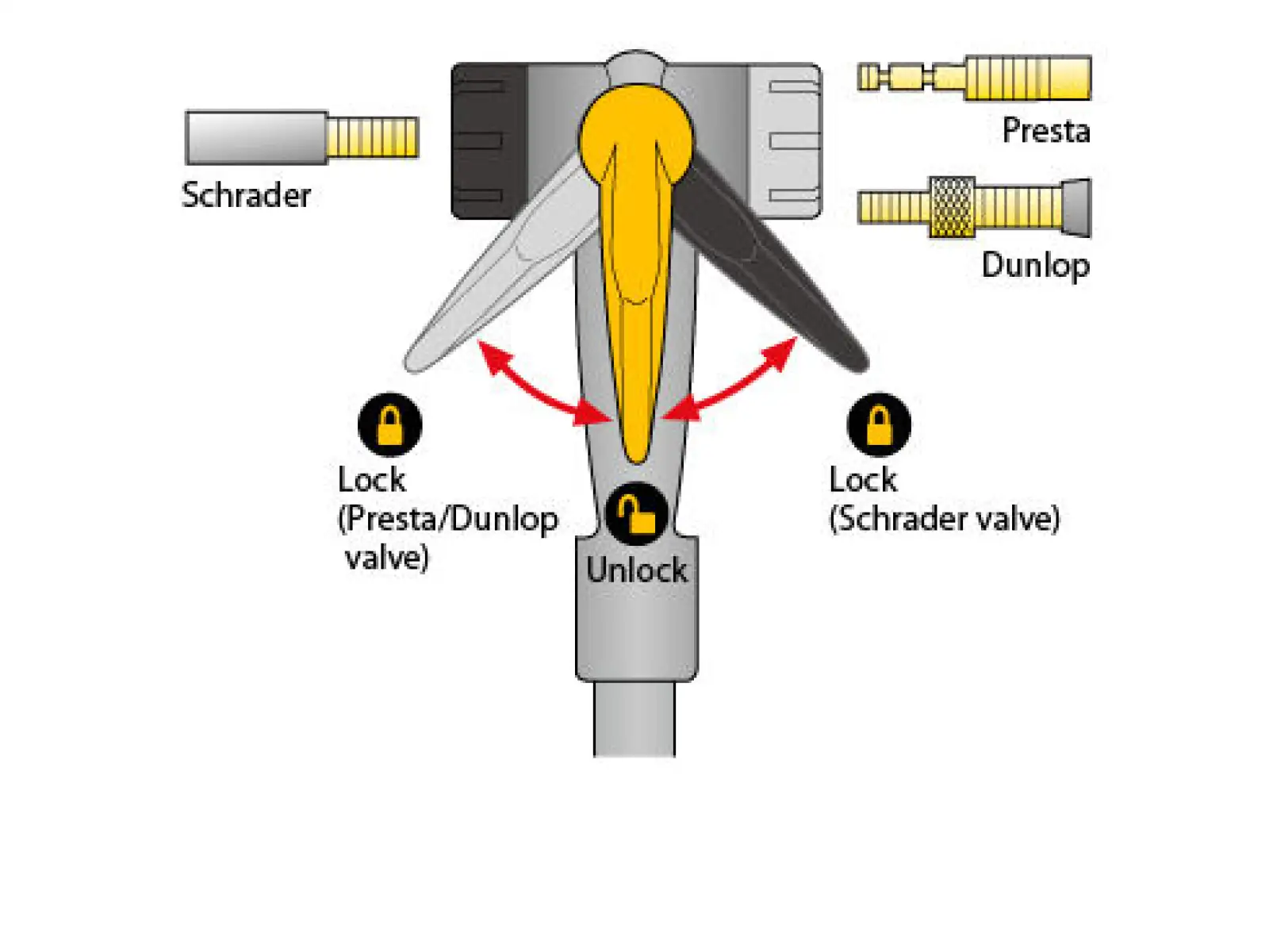Topeak JoeBlow Max HP Pumpe Weiß