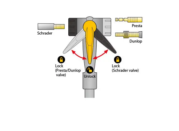 Topeak JoeBlow Max HP Pumpe Weiß