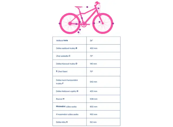 Academy Grade 6 Belt Kinderfahrrad 26" Gelb