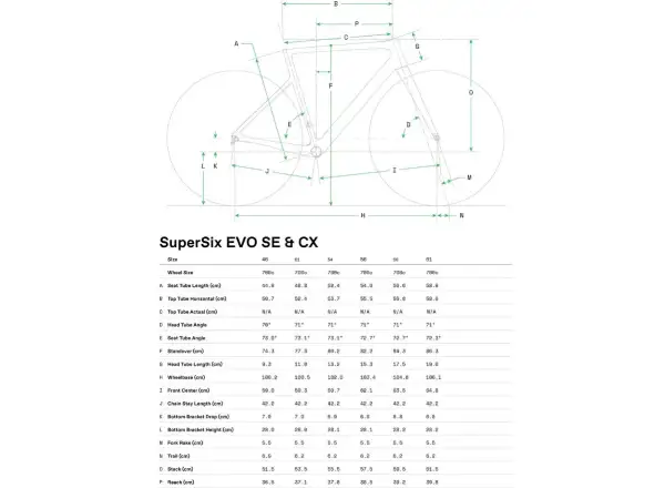Cannondale SuperSix EVO CX Straßenrahmen BTR