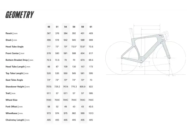 Cervélo S5 Rahmenset - Five Black