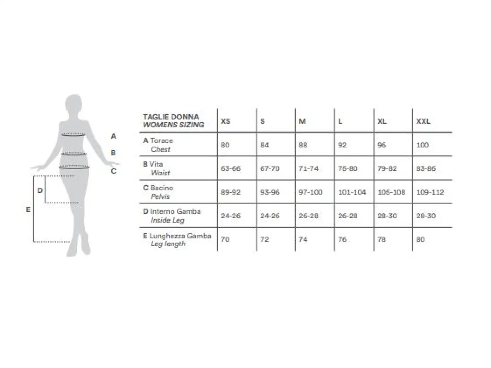 Damen Radtrikot Alé R-EV1 Velocity 2.0 Kurzarm Wisteria