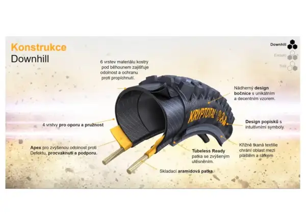 Continental Xynotal 29x2.40" DH Soft E-25 TRL Reifen Kevlar schwarz