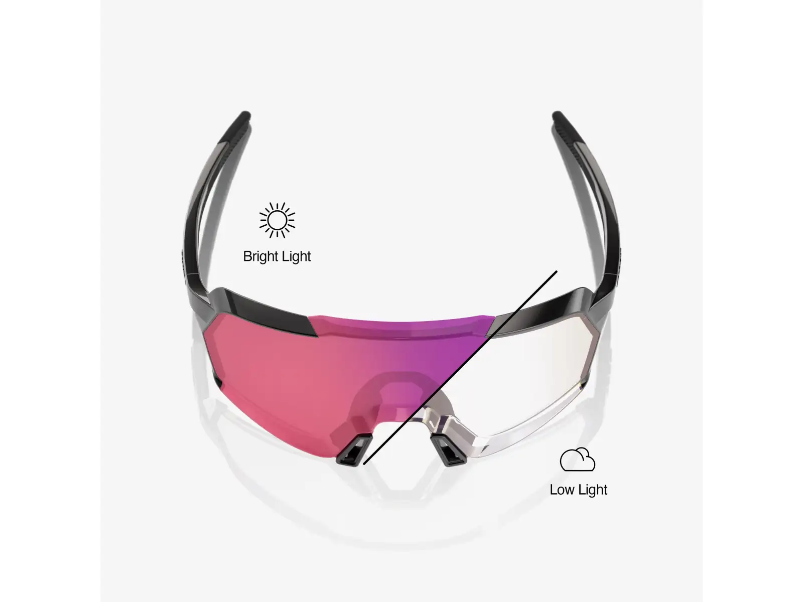 100% Korbin Sportbrille Gloss Black/Purple Mirror Photochromic Lens
