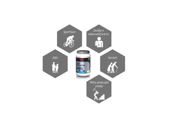 Sponser Pro Recovery 44/44 Erholungsgetränk in Pulverform Chocolate 800 g
