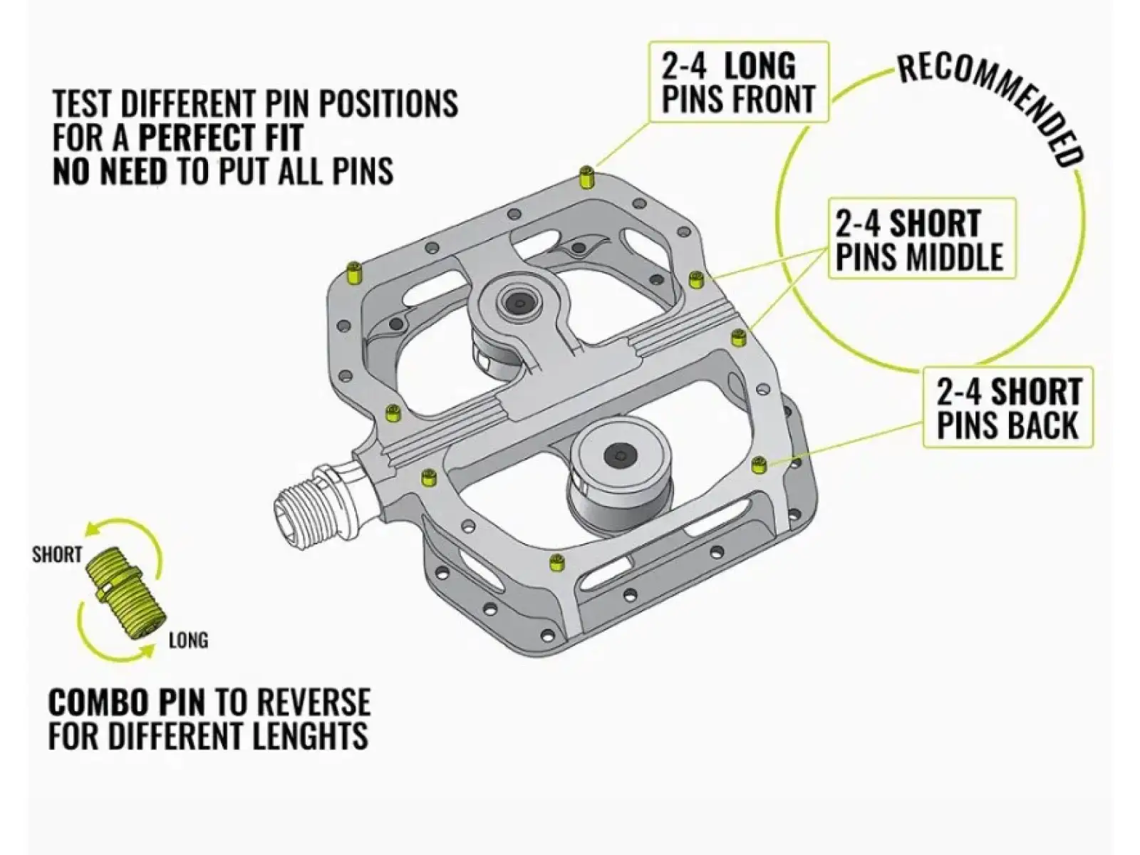 Magped Enduro2 150N magnetische Pedale