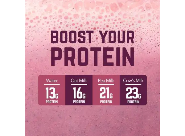 Veloforte Vita Proteinshake 10er – Himbeere & Acai