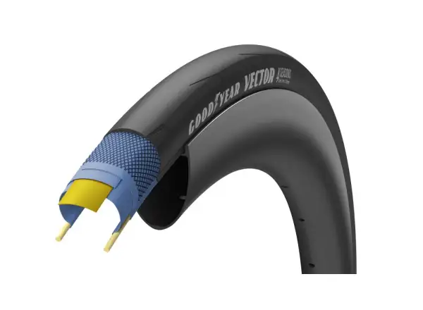 Goodyear Vector 4Seasons Straßenreifen mit Kevlar