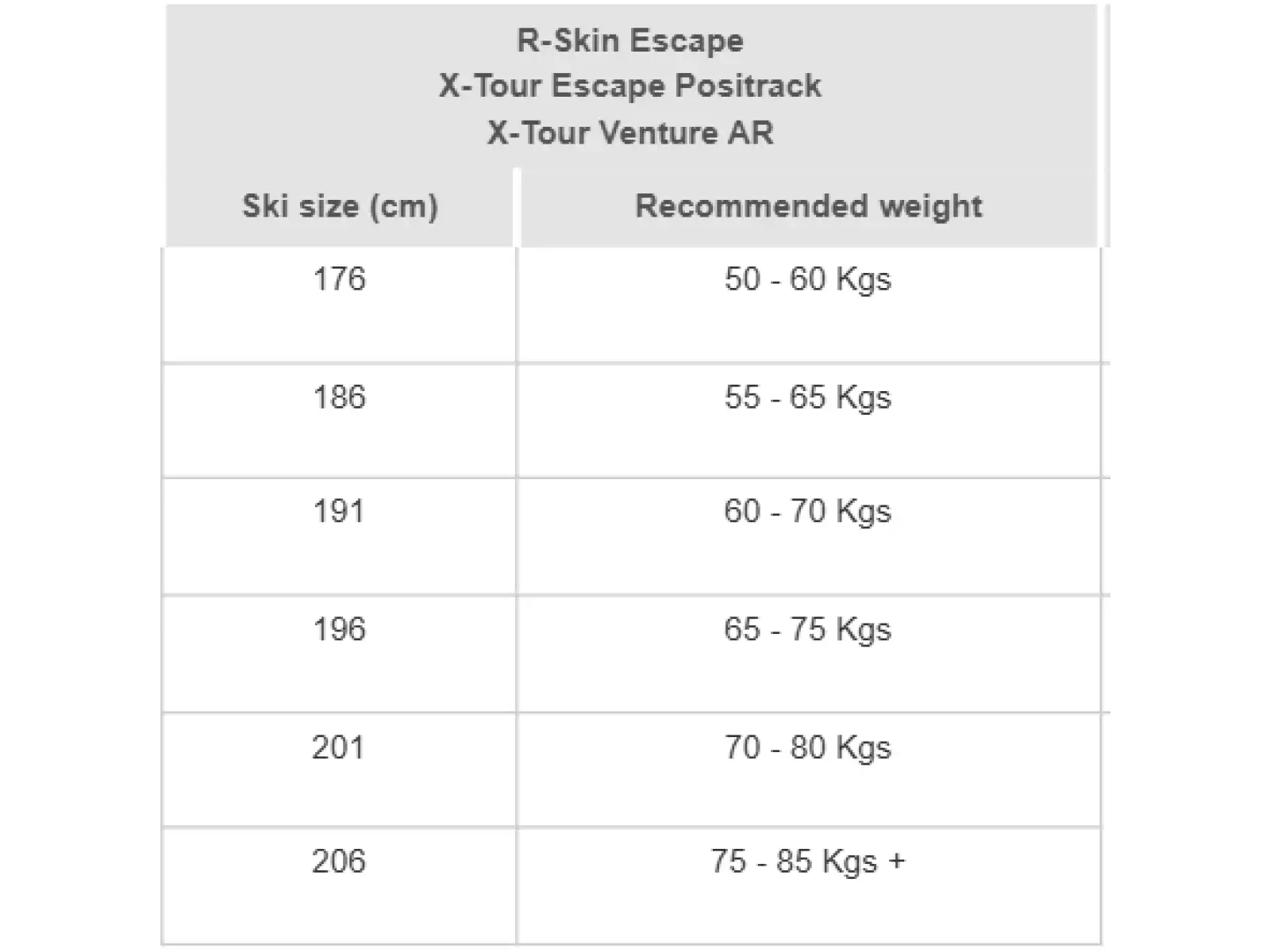 Rossignol X-Tour Escape R-Skin Langlaufski + Tour Step-In XC Set