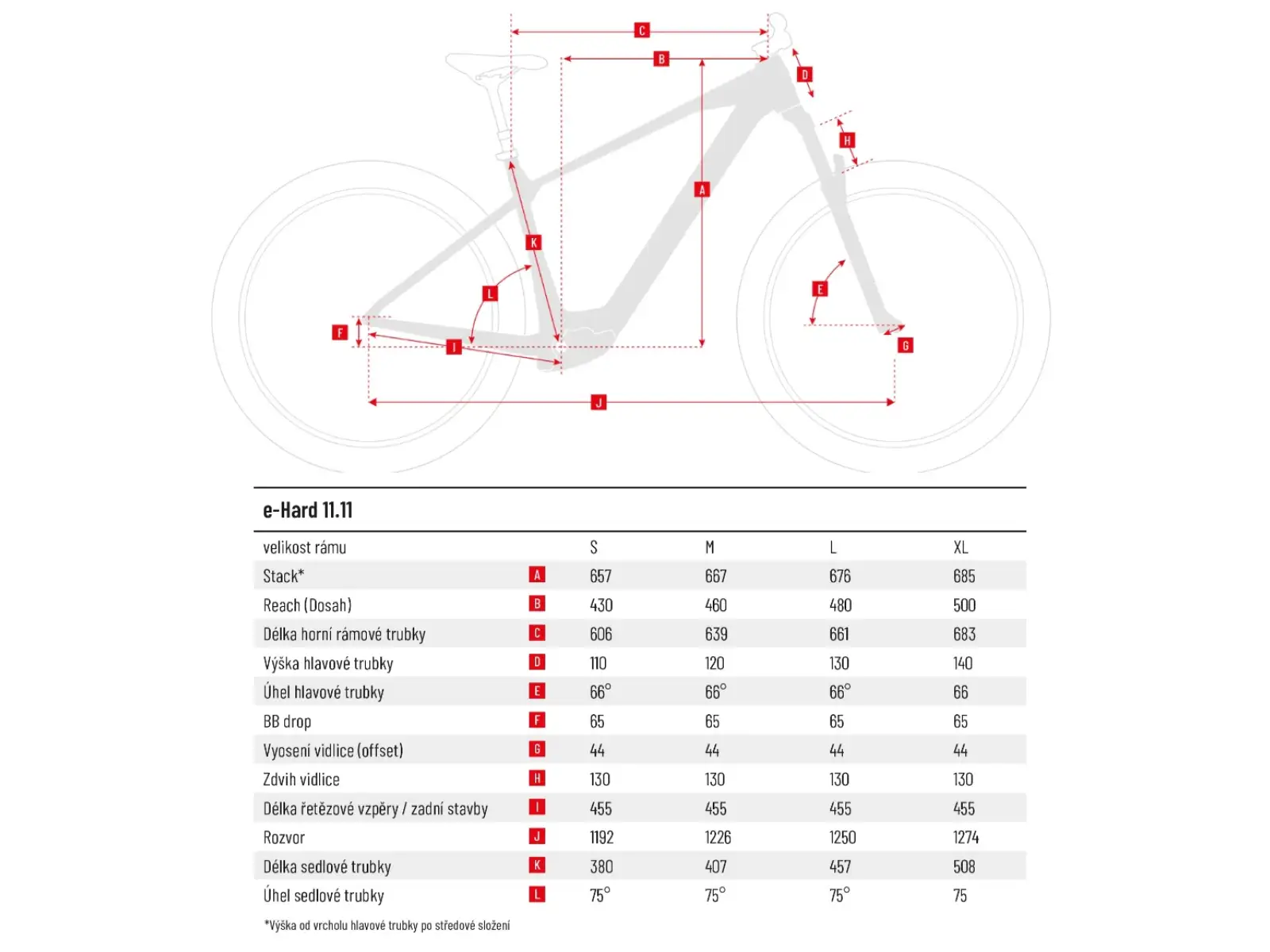 Crussis e-Hard 11.11 800Wh Elektromountainbike