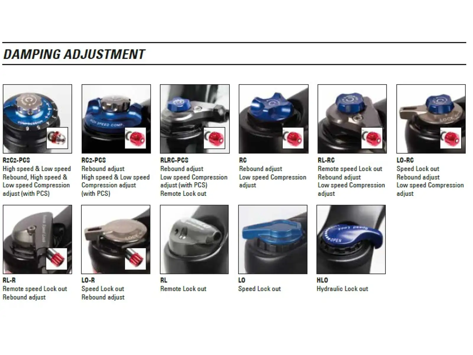 SR Suntour Auron 34 RC2-PCS 150 mm 29" gefederte Gabel