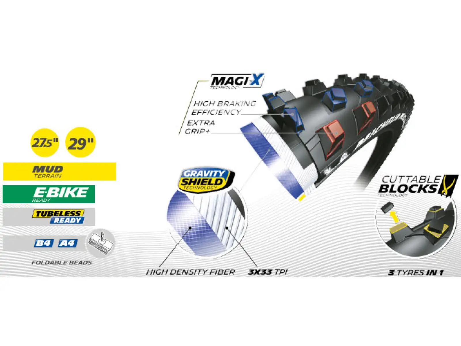 Michelin Mud Enduro Magi-X Competition Line 29x2,25" TS TLR MTB Reifen aus Kevlar