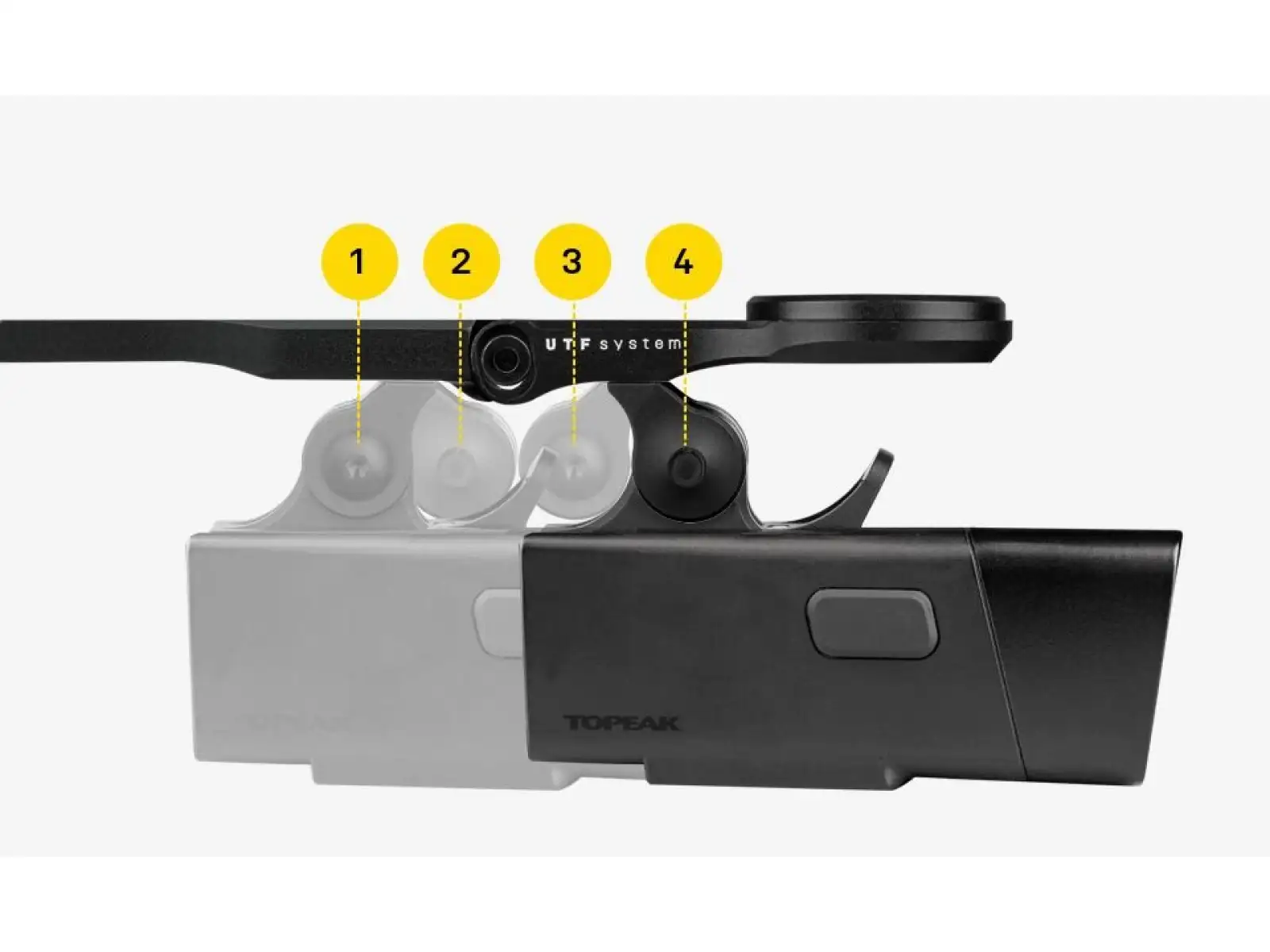 Topeak UTF Multi-Mount Pro Halterung für integrierte Lenker