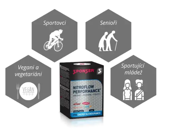 Sponser Nitroflow Performance – 10 x 7 g, Antioxidantien-Komplex