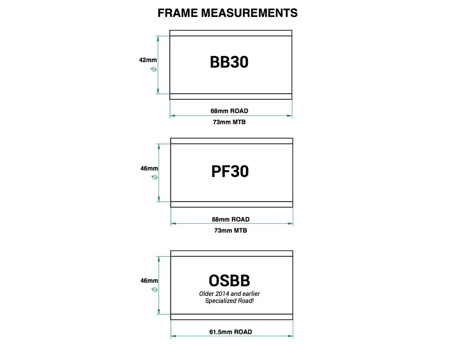 Praxis Works BB30/PF30 Innenlager für Hollowtech II 68 mm