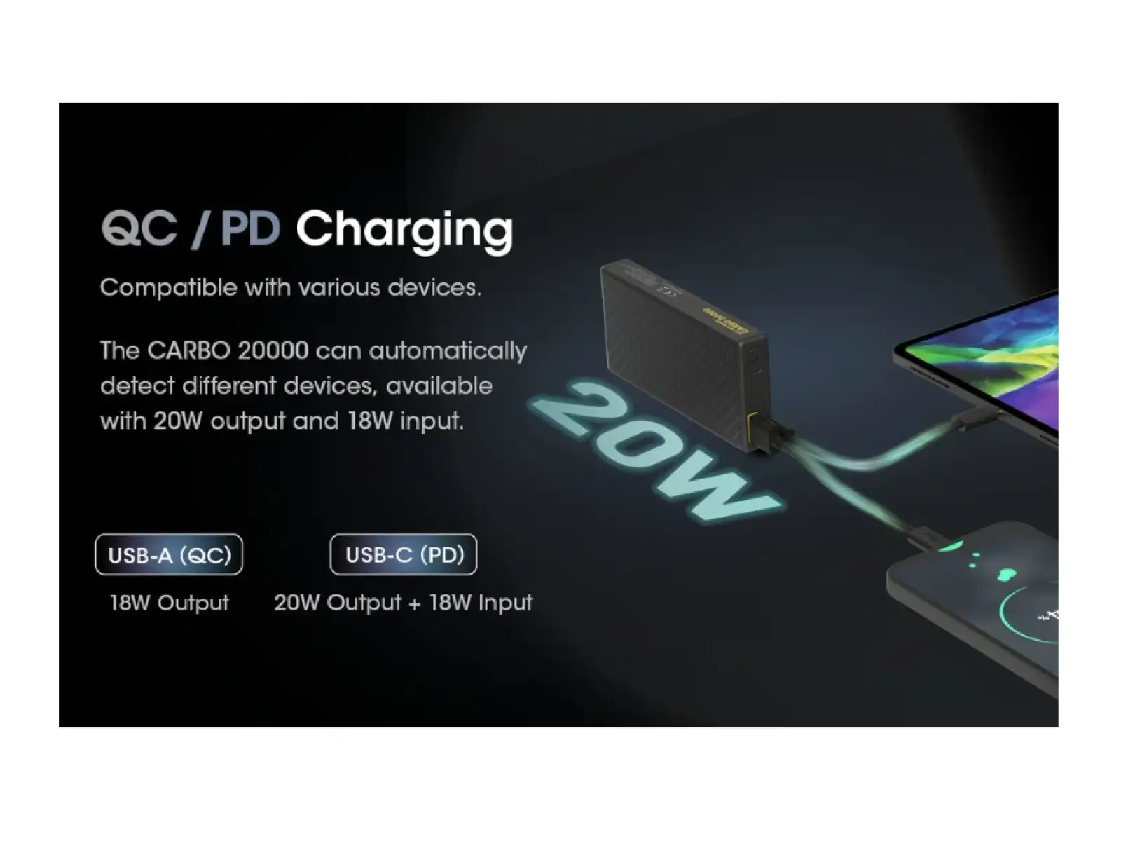 Nitecore leistungsstarke Powerbank CARBO 20000, USB-C, 20000 mAh