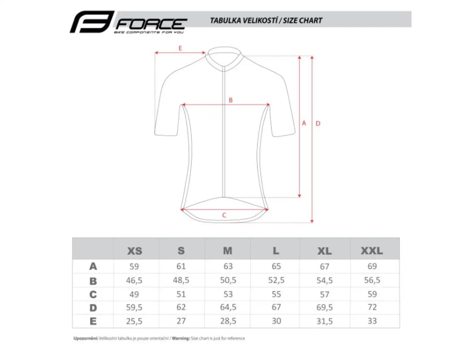 Force Core Damen-MTB-Trikot mit kurzem Arm, Pink/Blau.