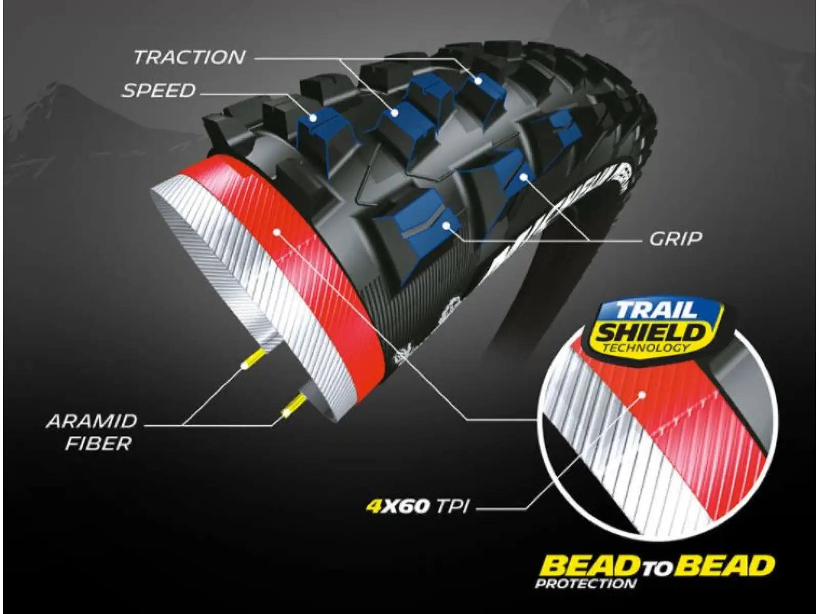 Michelin Wild AM Performance Line 26x2,25" TS TLR MTB Reifen Kevlar Schwarz