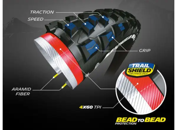 Michelin Wild AM Performance Line 26x2,25" TS TLR MTB Reifen Kevlar Schwarz