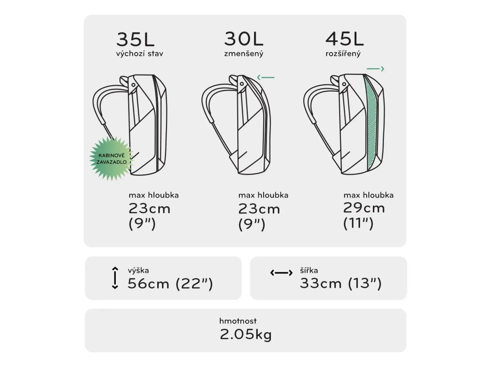 Peak Design Travel Backpack 45 l Rucksack Black