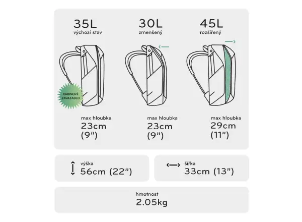 Peak Design Travel Backpack 45 l Rucksack Black